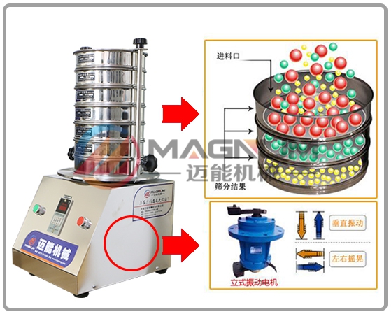 一氧化硅試驗篩原理圖