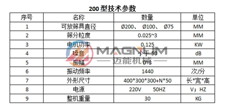 200型技術(shù)參數(shù)